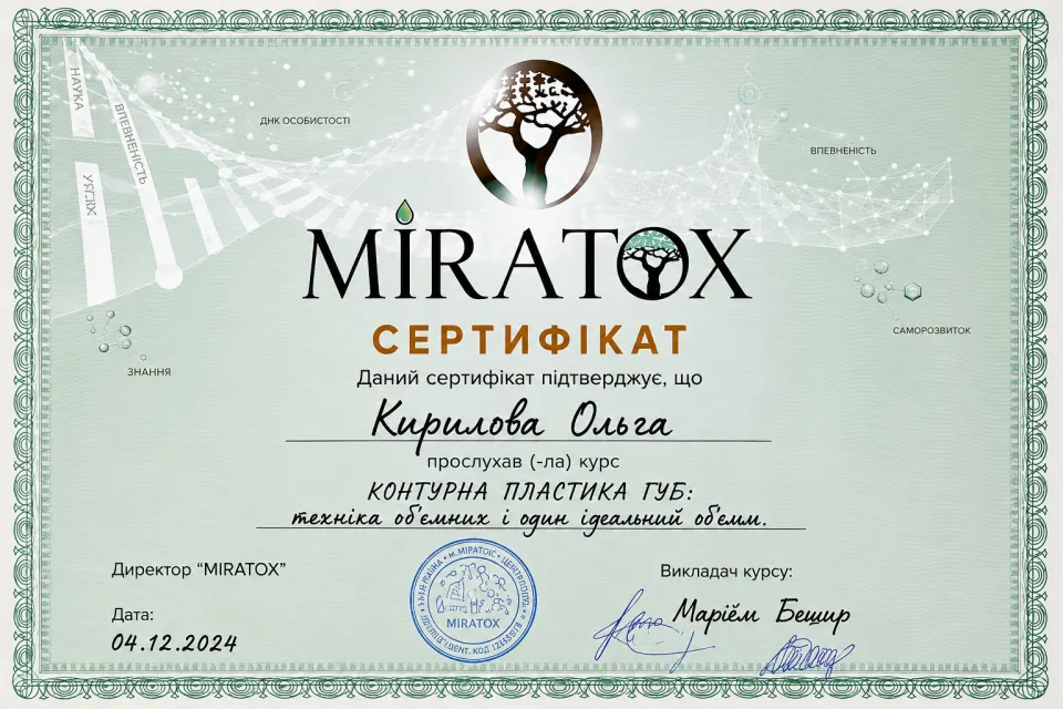 Контурна пластика губ